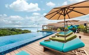 MAMAKA BY OVOLO (EX. CITADINES KUTA BEACH) 5*
